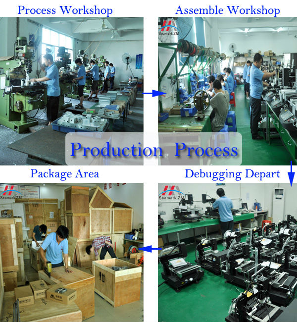 Zhuomao proces produkcji Stacja lutownicza BGA